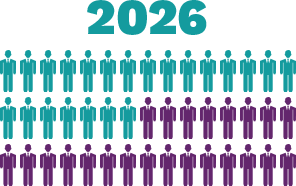 cawit_infographics_r2